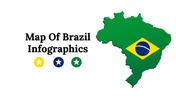 Use This Predesigned Map Of Brazil Infographics PowerPoint