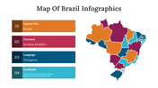 300110-map-of-brazil-infographics-11