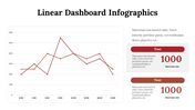 300113-linear-dashboard-infographics-05