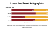 300113-linear-dashboard-infographics-29