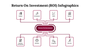 300114-return-on-investment-infographics-02