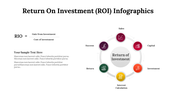 300114-return-on-investment-infographics-04