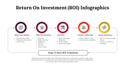 300114-return-on-investment-infographics-05