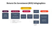 300114-return-on-investment-infographics-06