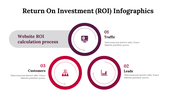 300114-return-on-investment-infographics-13