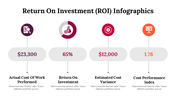 300114-return-on-investment-infographics-14