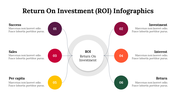 300114-return-on-investment-infographics-15