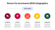 300114-return-on-investment-infographics-19