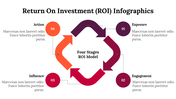 300114-return-on-investment-infographics-22