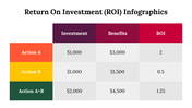 300114-return-on-investment-infographics-24