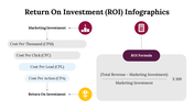 300114-return-on-investment-infographics-26