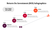 300114-return-on-investment-infographics-27