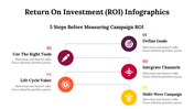 300114-return-on-investment-infographics-28