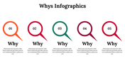 300115-whys-infographics-07