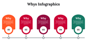 300115-whys-infographics-10