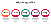 300115-whys-infographics-11