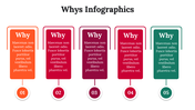 300115-whys-infographics-13