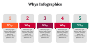 300115-whys-infographics-15