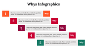 300115-whys-infographics-16