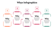 300115-whys-infographics-17