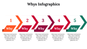 300115-whys-infographics-19