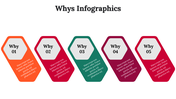 300115-whys-infographics-21