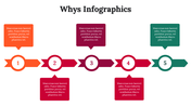 300115-whys-infographics-30