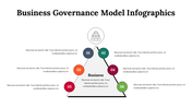 300116-business-governance-model-infographics-04