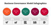 300116-business-governance-model-infographics-06