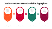 300116-business-governance-model-infographics-07