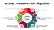 300116-business-governance-model-infographics-08