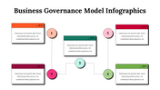 300116-business-governance-model-infographics-11