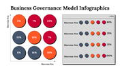 300116-business-governance-model-infographics-12