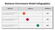 300116-business-governance-model-infographics-13