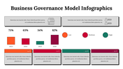 300116-business-governance-model-infographics-15