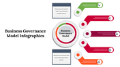 300116-business-governance-model-infographics-16