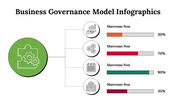 300116-business-governance-model-infographics-19