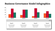 300116-business-governance-model-infographics-24