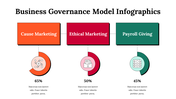 300116-business-governance-model-infographics-25