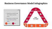 300116-business-governance-model-infographics-27