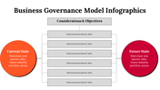 300116-business-governance-model-infographics-29