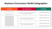 300116-business-governance-model-infographics-30