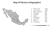 300117-map-of-mexico-infographics-13