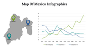 300117-map-of-mexico-infographics-21