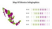 300117-map-of-mexico-infographics-22