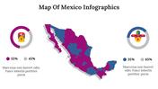 300117-map-of-mexico-infographics-24