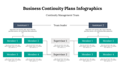 300118-business-continuity-plans-infographics-03