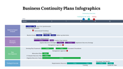 300118-business-continuity-plans-infographics-05