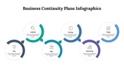 300118-business-continuity-plans-infographics-06