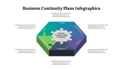 300118-business-continuity-plans-infographics-09